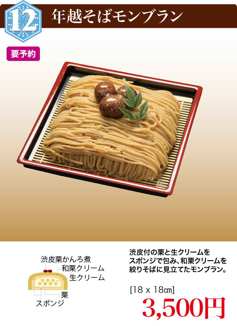 年越そばモンブラン