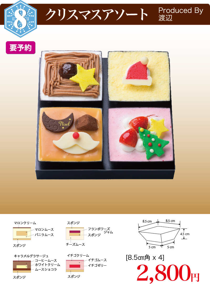 クリスマスアソート